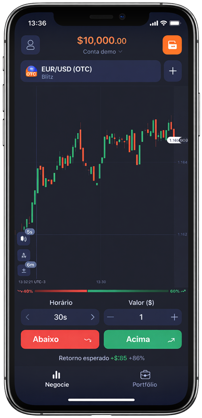 Impeto Trade App